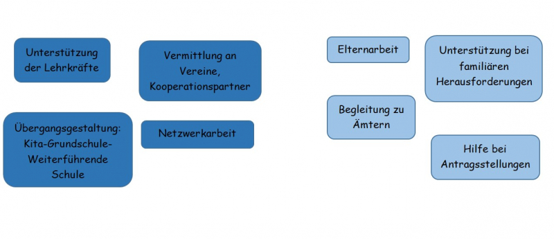 angebot2.jpg